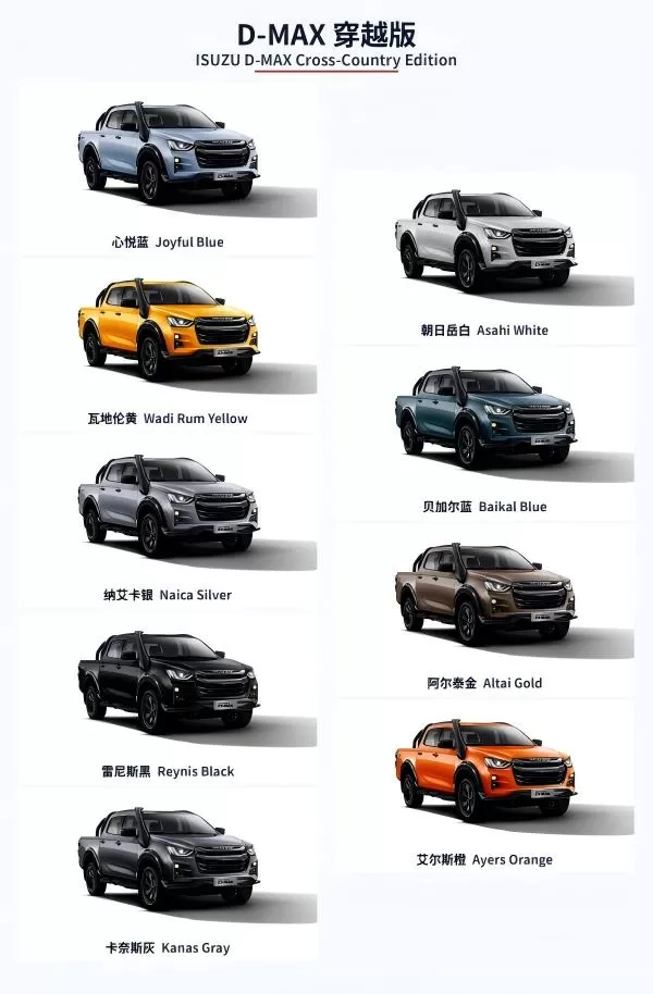 中国からのいすゞ D-MAX クロスカントリー 3.0T 4X4 ディーゼル ピックアップ